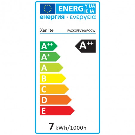 Ampoule LED Filament P45, culot E27, 6,5W cons. (60W eq.), 4000K Blanc Neutre