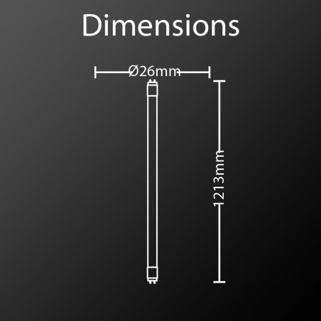 Tube à LED, culot G13, 17W cons. (36W eq.), lumière blanc neutre